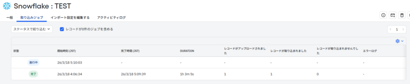 Snowflake データ連携 Amplitude