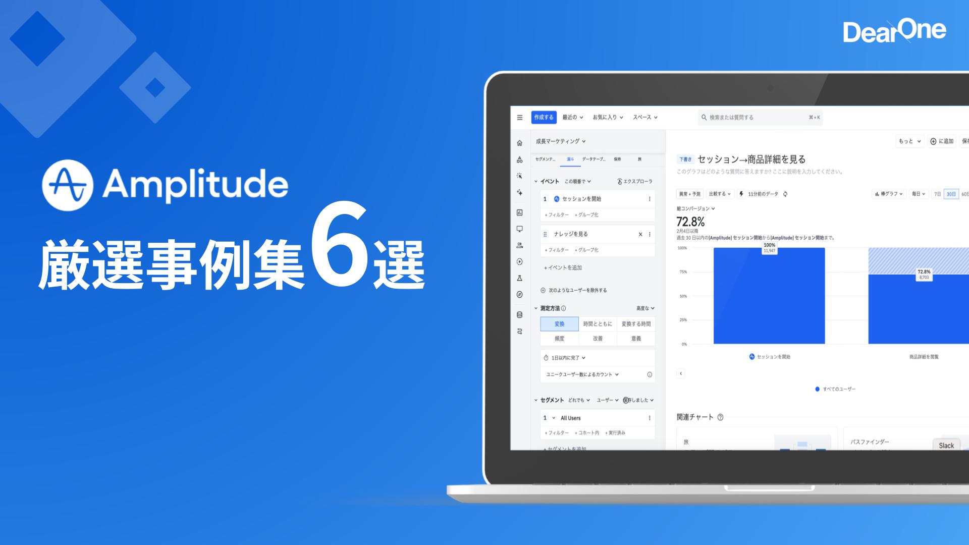Amplitude事例集